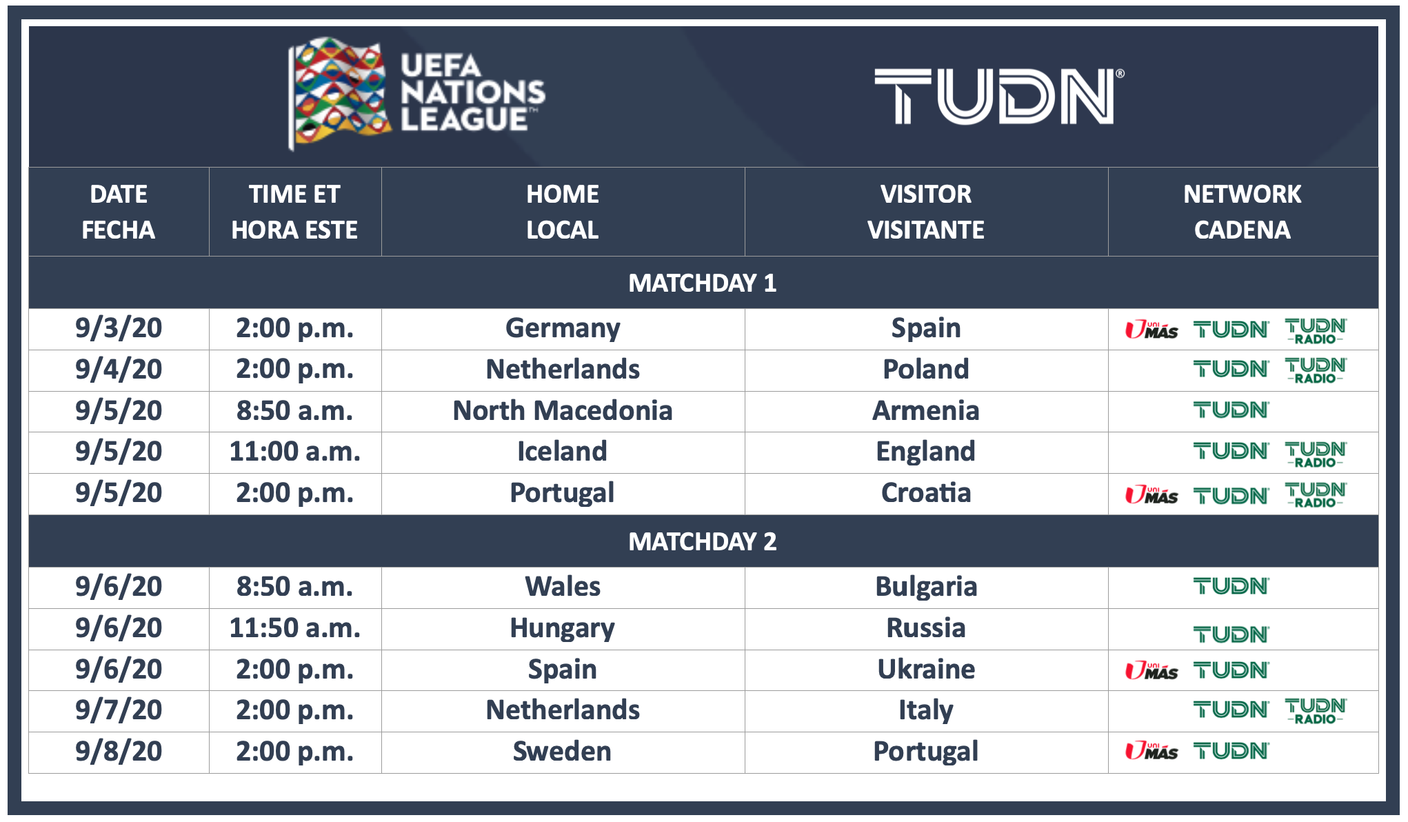 TUDN to Carry All the Action of the 2020/21 UEFA Nations League Across its Linear and Digital Platforms