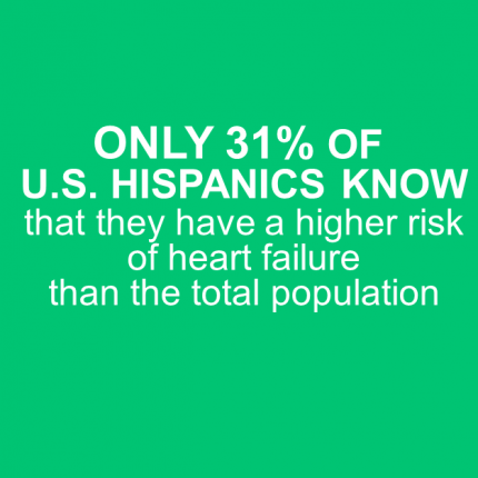 Heart Failure_Infographic