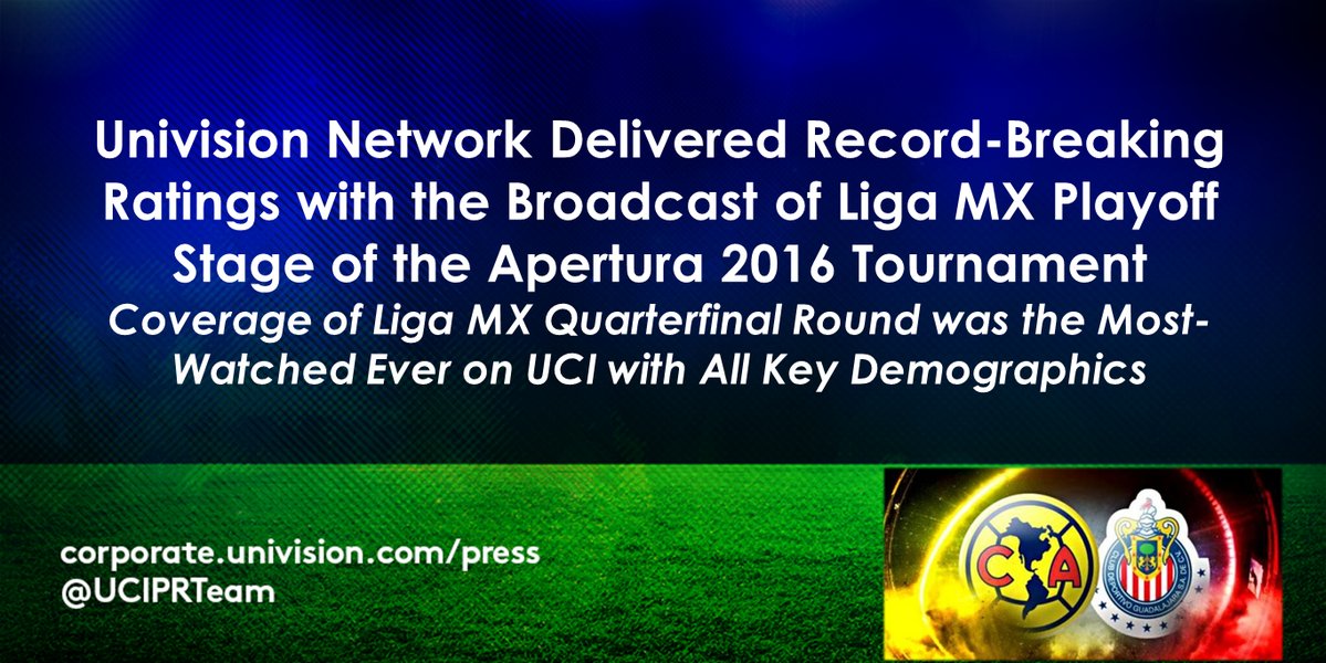 World Soccer Talk Univision Scores Monster TV Ratings for Liga MX
