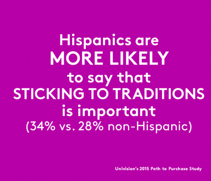 Hispanic Thanksgiving Traditions Blog