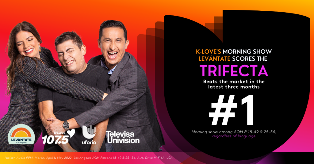 Levántate con Ysaac Alvarez” Ranks as No. 1 Radio Show in Total Market  Among Morning Drive Shows - TelevisaUnivision