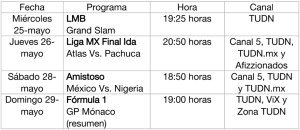 Televisa Univision Deportes Network (TUDN) escolhe Flowics para criar uma  programação mais interativa