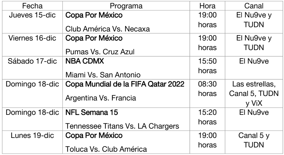 ¡Llegó la gran final de la Copa Mundial Qatar 2022! - TelevisaUnivision