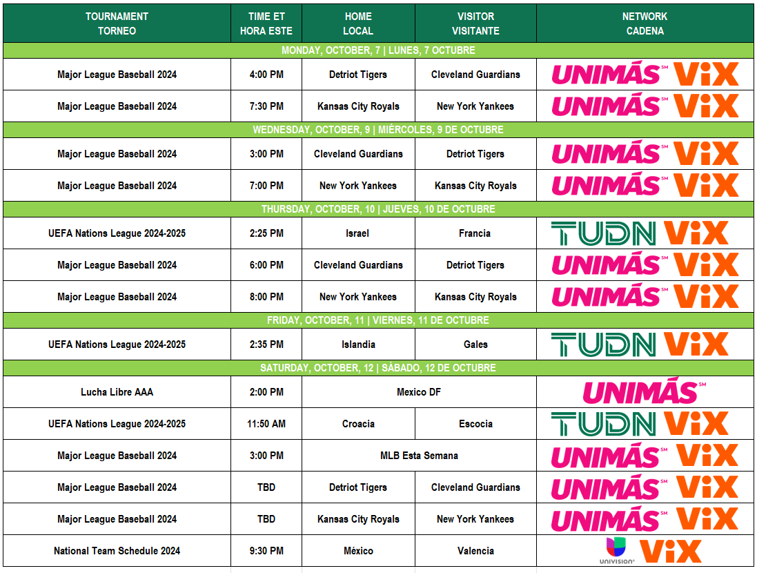 Mexico vs. Valencia, UEFA Nations League, MLB Postseason & More on