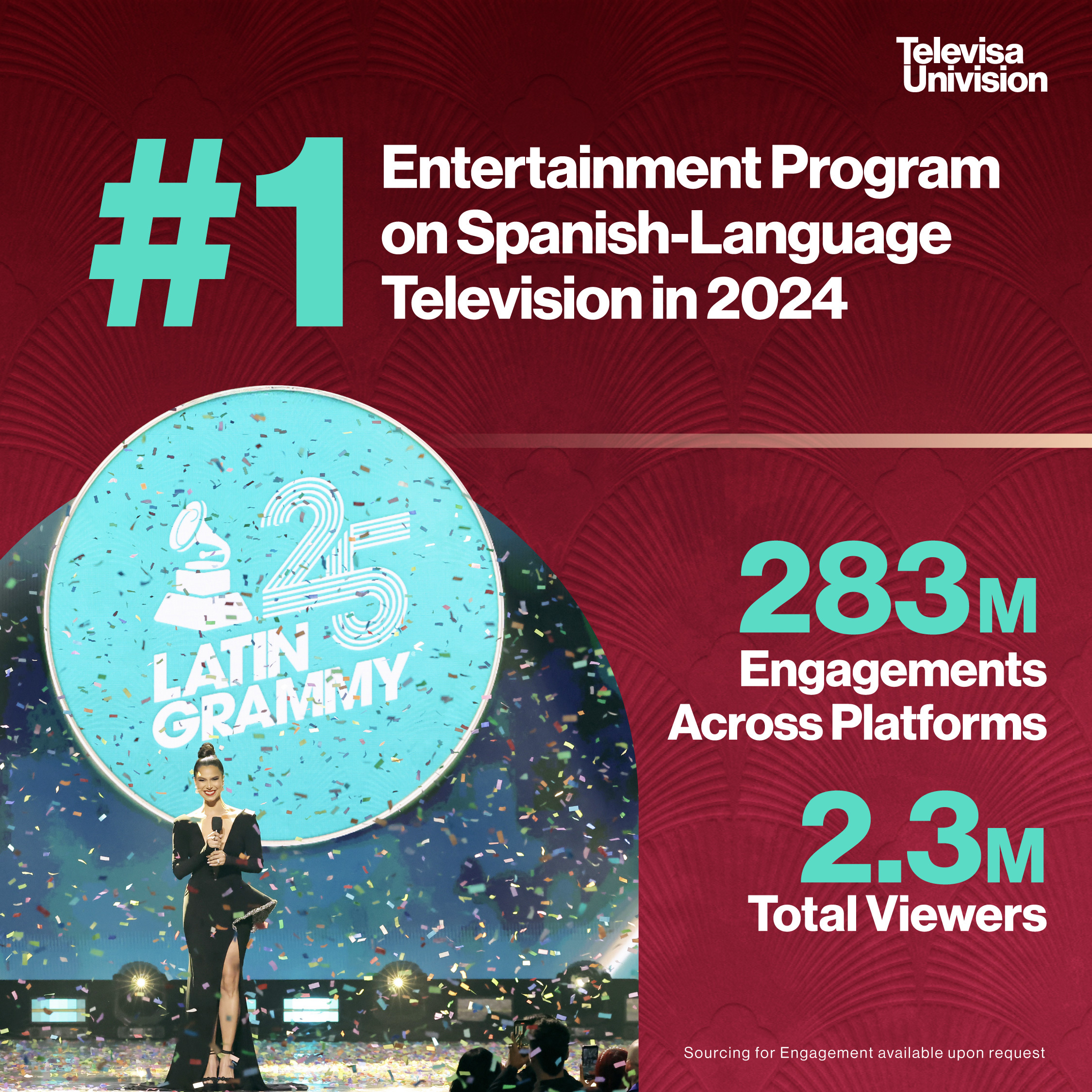 TelevisaUnivision's Broadcast of The Latin GRAMMYs® Dominates 2024 with