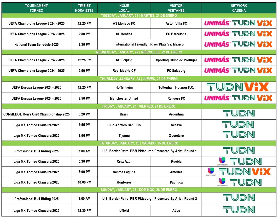 UEFA, Europa League Return, Mexico vs. River Plate, Liga MX Clausura