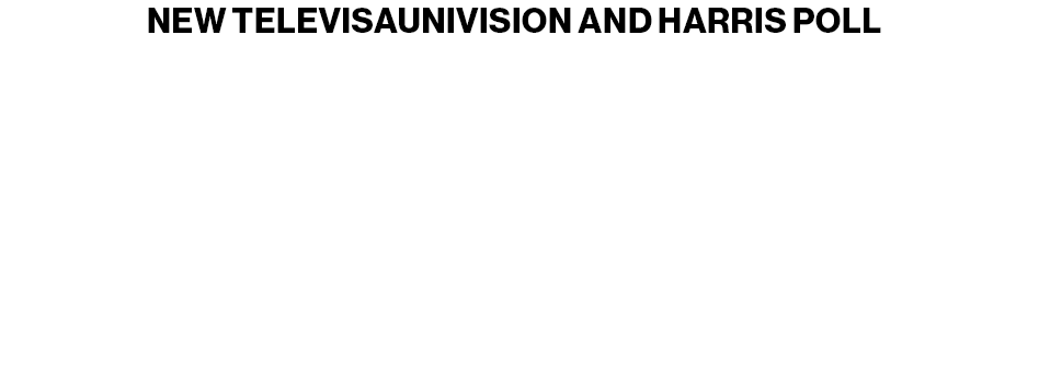 TU HARRIS POLL HEADLINE