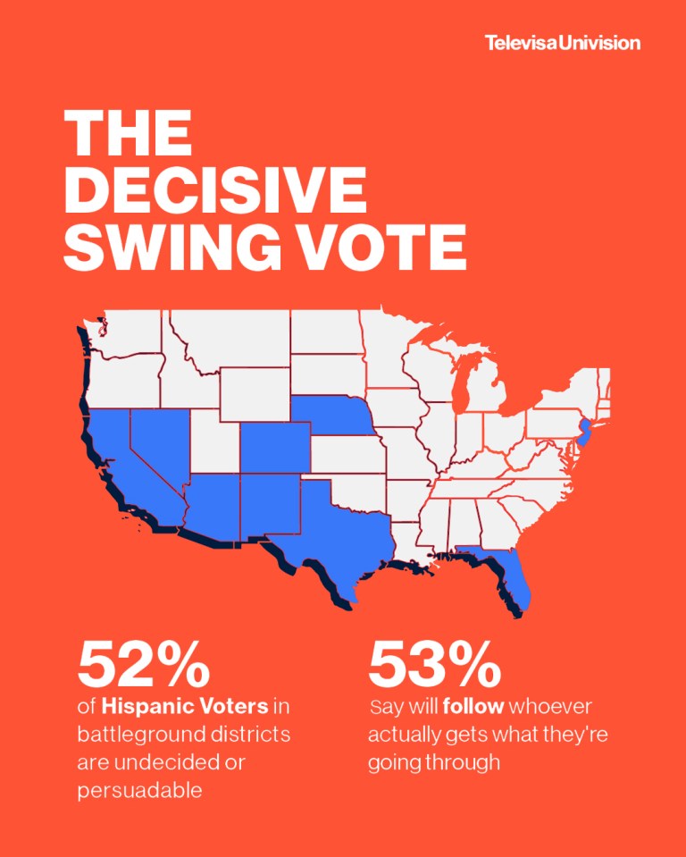 02_Harris Poll