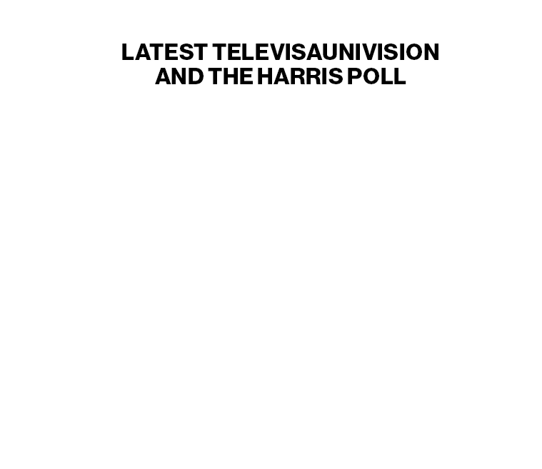 TelevisaUnivision_And_The_Harris_Poll_Mobile_fee73b